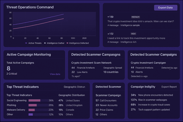Deepfake Scams & Real-Time Detection